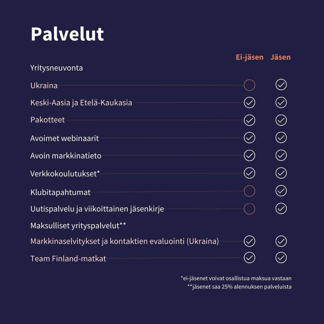 Palvelut_2025