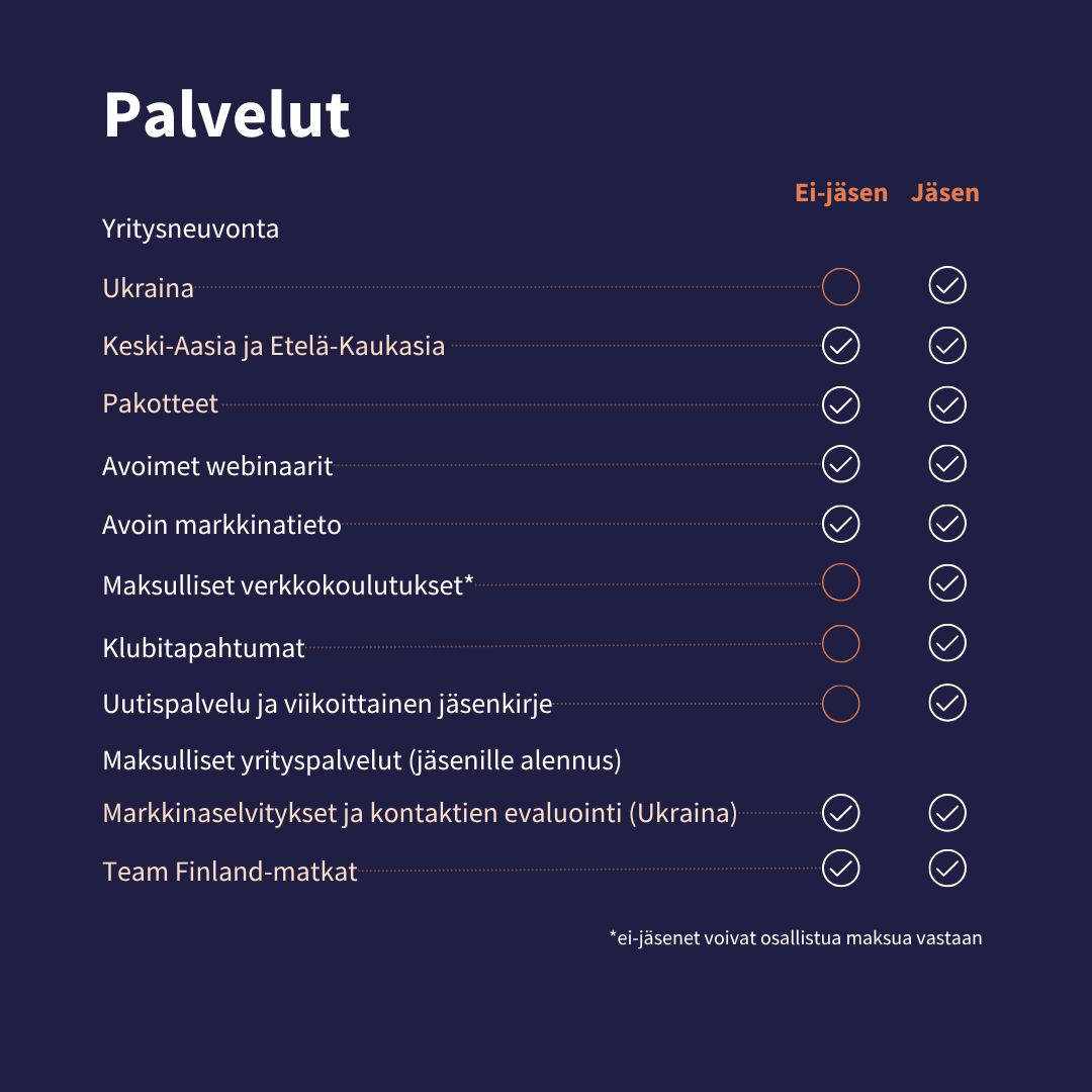 2025-11-04 Palvelut FI